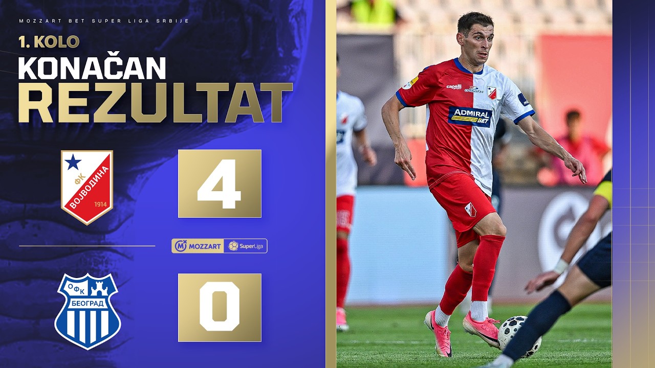 7.20-보이보디나 4-0 OFK 베오그라드丨경기 하이라이트 -수페르리가